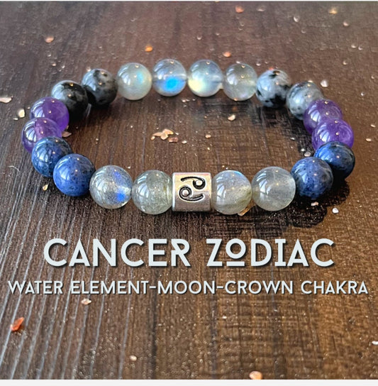 Cancer Zodiac Wrist Mala  //  Labradorite - Dumortierite - Amethyst - Black Moonstone